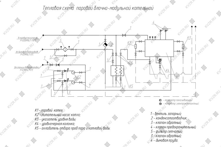 Схема тепловая котельной